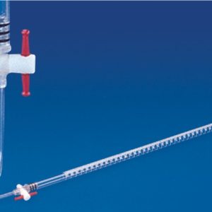 Burette, TPX