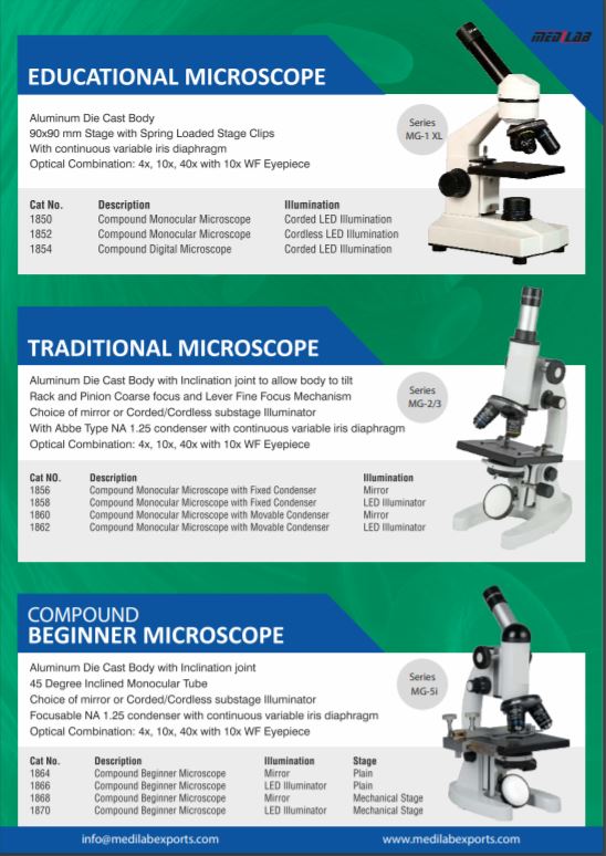 Medilab Microscopes