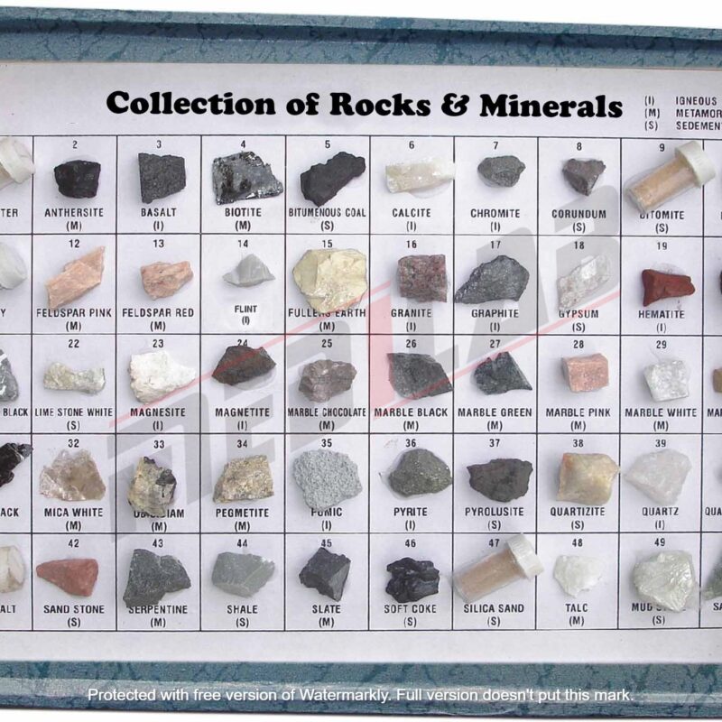 Rocks, Minerals & Ores – Medilab Exports Consortium