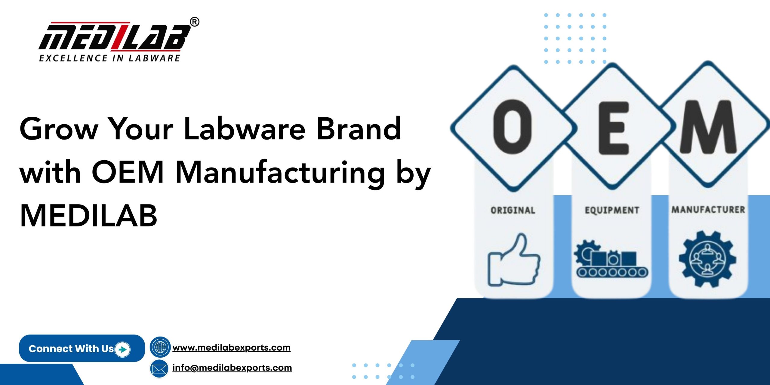 OEM Meaning – Original Equipment Manufacturer Explained by MEDILAB